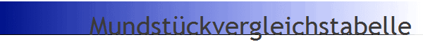 Mundst�ckvergleichstabelle 